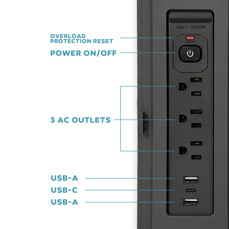 Mirador Power Socket with USB Port & Protective Cover & Reviews